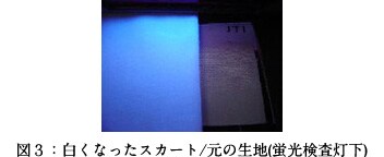 図3:白色化