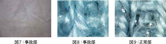 図7~9:光沢消失(スリット糸)