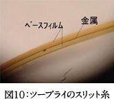 図10:光沢消失(スリット糸)